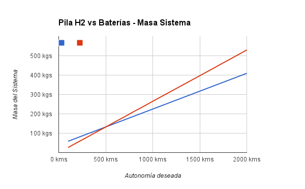 gráfico_1 (1)