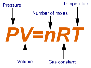 ideal_gas