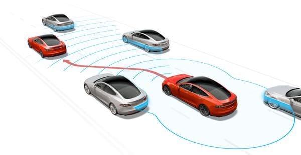 Bélgica legalizará los sistemas de conducción autónoma de Tesla