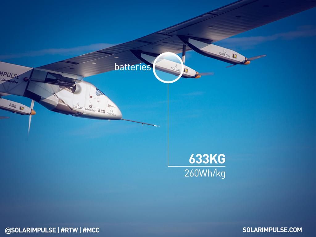 solar-impulse-2-batteries