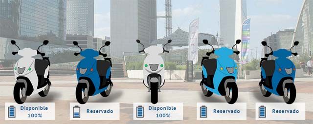 Cityscoot. Un sistema de motosharing con un modelo "deja la moto donde quieras"