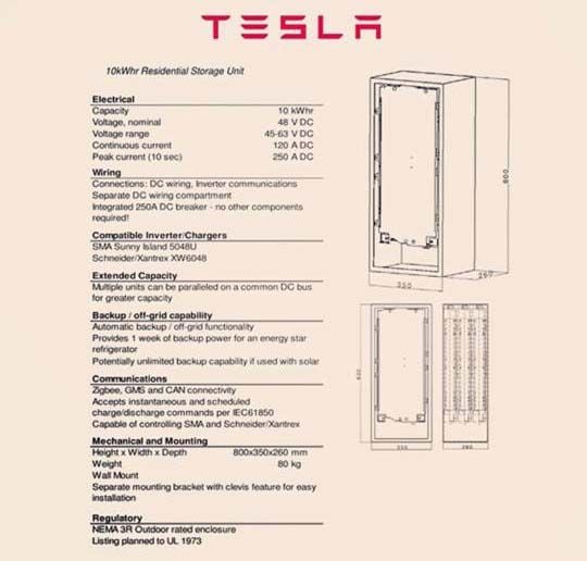 tesla-battery-home