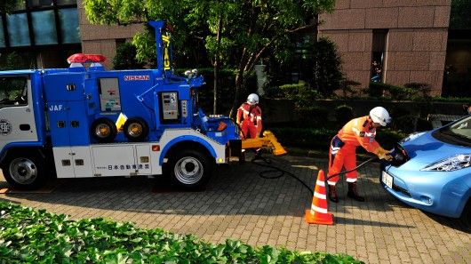 AXA Assistance prestó asistencia el año pasado a más de 600 coches eléctricos en España