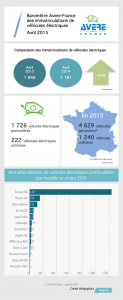 x1430742845d779ed1d2de89f4cd7080e13cc01b9c1-Infographic.png.pagespeed.ic.v7l8bh0PzW