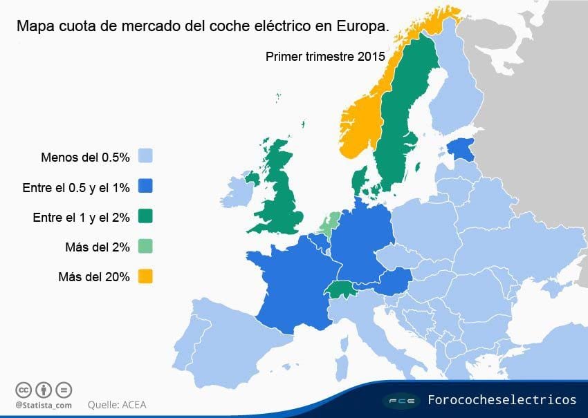 Mapa de la implantación del coche eléctrico en Europa