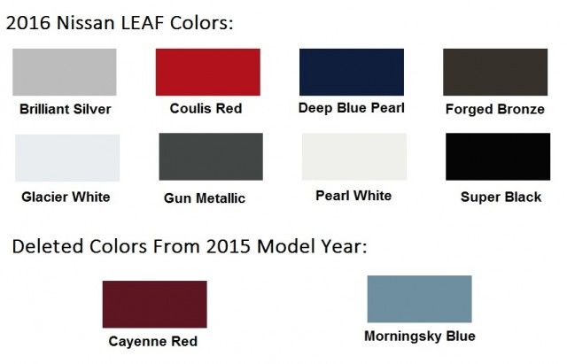 2016-leaf-colors