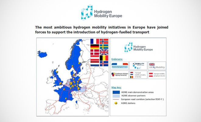 Hidrógeno: 32 millones de euros de inversión para 325 coches