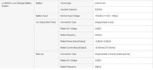 panasonic-home-battery-specs