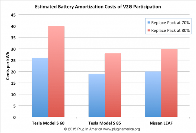 cost-by-kwh_0