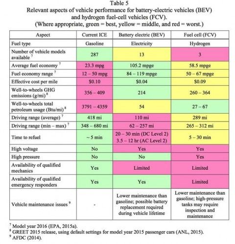 summary-comparison.jpg.650x0_q70_crop-smart