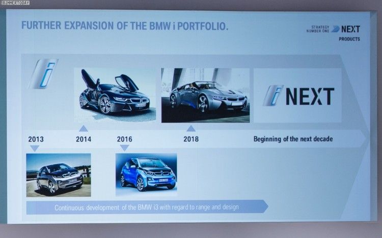 Se confirma que el BMW i3 se renovará solo a nivel de batería, y de equipamiento