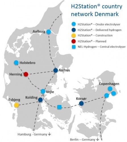 Red-Hidrogeneras-Dinamarca