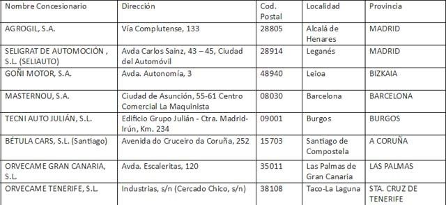 servicio-tecnico-opel-ampera-españa