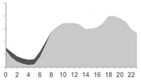 Impacto en la red eléctrica2.jpg