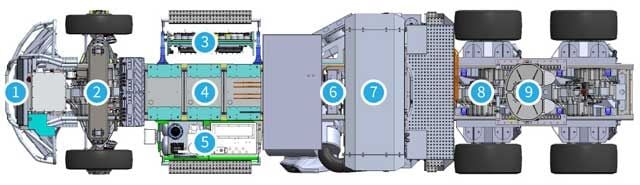 nikola_one_inside