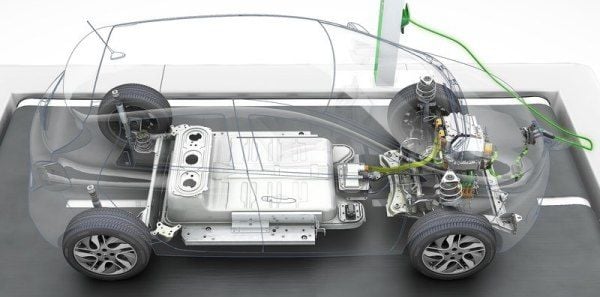 Comparativa garantía de la batería de los diferentes fabricantes de coches eléctricos