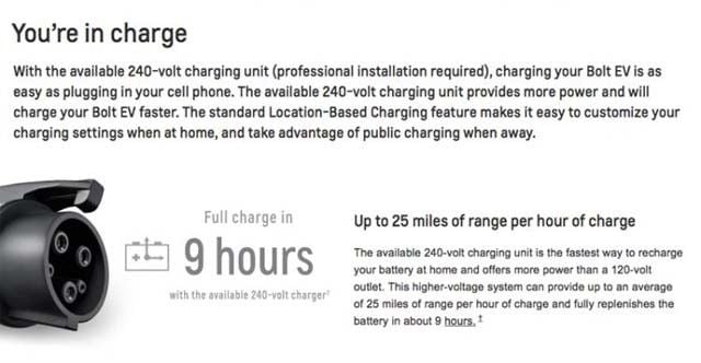 bolt-ev-9-hours-charging-750x733