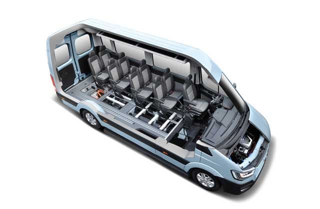 Hyundai H350 Fuel Cell Concept. Un industrial con hasta 422 kilómetros de autonomía