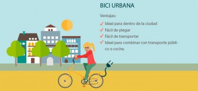 som-mobilitat-bici-electrica