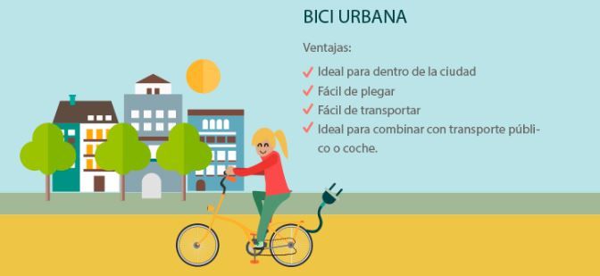 Som Mobilitat y Som Energia lanzan una compra colectiva de bicicletas eléctricas