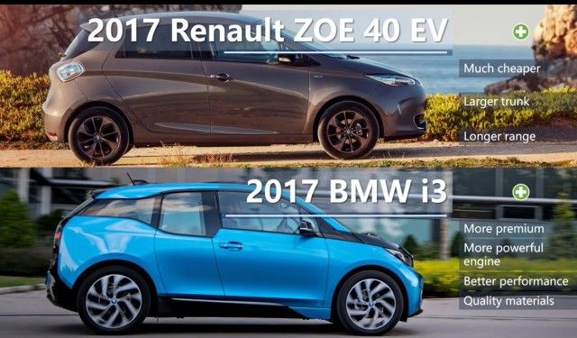 bmw-i3-vs-renault-zoe