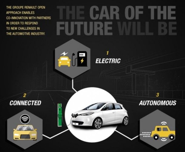 renault-info-1