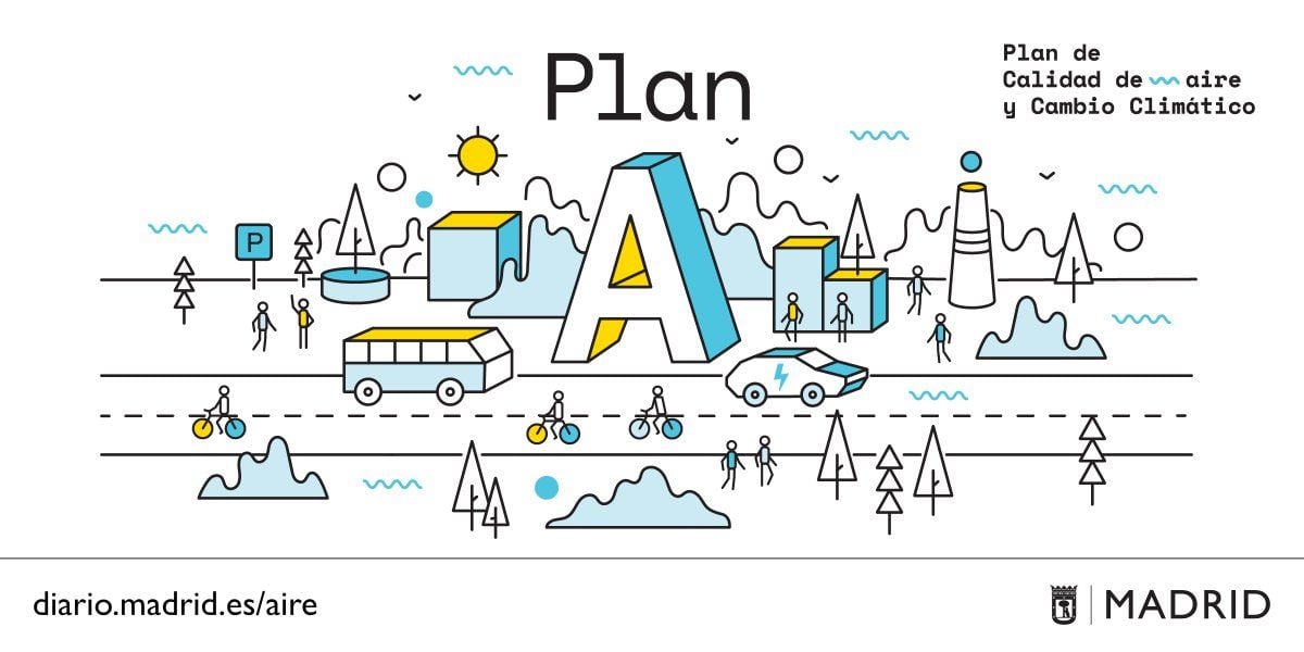 ¿Por qué si vives o trabajas en Madrid, deberías ir pensando seriamente en comprarte un coche eléctrico? Se presenta el Plan A para mejorar la calidad del aire