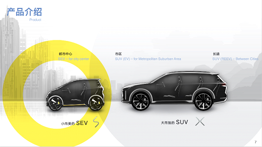 CHJ Automotive. Un nuevo fabricante chino que lanzará un eléctrico urbano por 7.000 euros, y un todocamino con extensor de autonomía por 40.000 euros