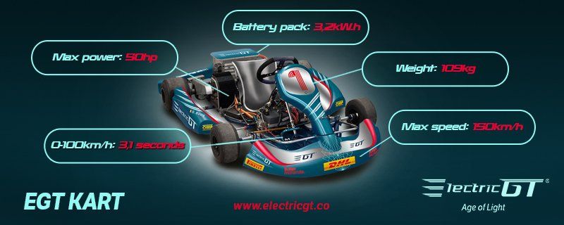 Electric GT‏ confirma que el próximo año habrá un mundial de karts eléctricos