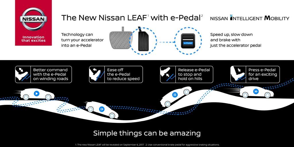 El nuevo Nissan LEAF contará con el sistema e-Pedal. Controla aceleración y frenada con un único pedal