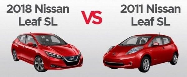 Infografía: Cómo ha evolucionado el Nissan LEAF (2011-2018)