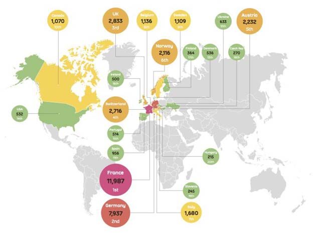 Infografía: Los países que más y que menos puntos de recarga para coches eléctricos han instalado