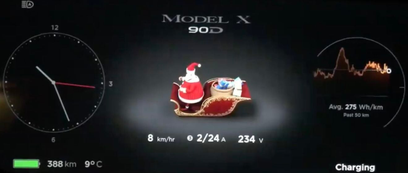 El último Easter Egg de Tesla llega con sabor navideño