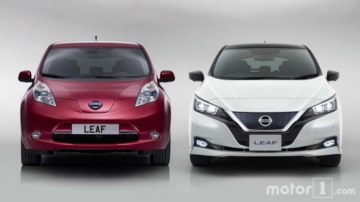 La evolución del Nissan LEAF desde los primeros prototipos hasta la segunda generación