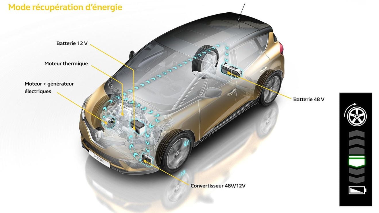 ¿Qué es un coche "mild-hybrid" o híbrido ligero? ¿Merece la pena su compra?