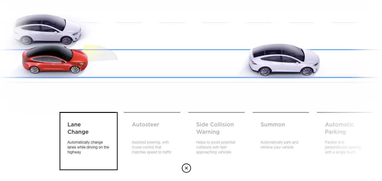 Tesla publica un vídeo con todo lo que puede hacer el Autopilot del Model 3