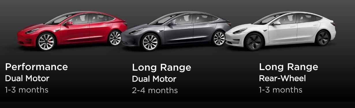 El Tesla Model 3 ya tiene fechas de entrega de entre uno y tres meses en Estados Unidos