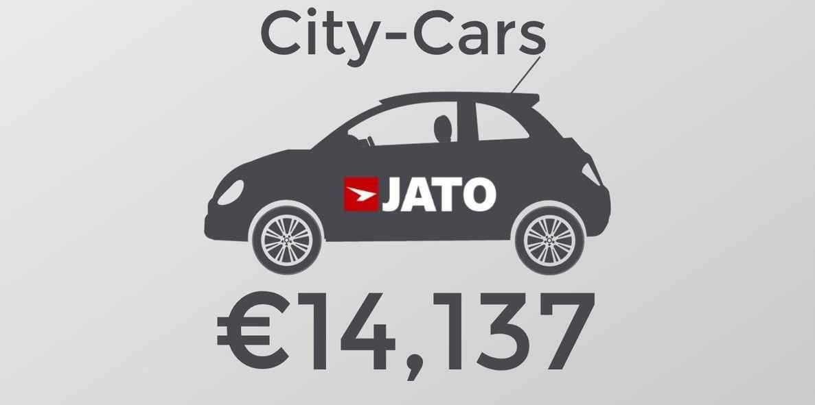 ¿Hasta dónde tienen que bajar los precios de los coches eléctricos para alcanzar el gran mercado? Las estadísticas indican que mucho