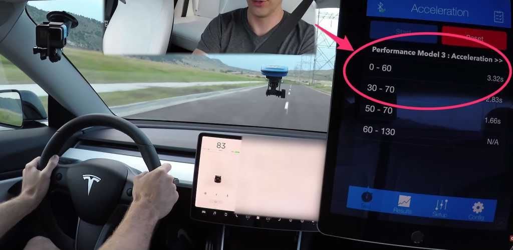 Las pruebas de aceleración del Tesla Model 3 Performance le acercan peligrosamente al Model S P100D, pero a mitad de precio