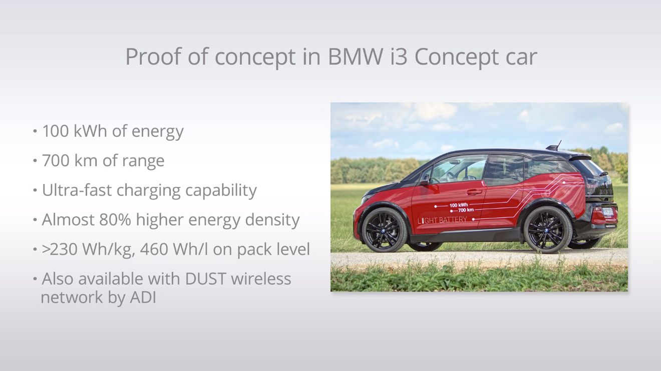 Un BMW i3 con batería de 100 kWh, 700 km de autonomía, y carga ultra-rápida