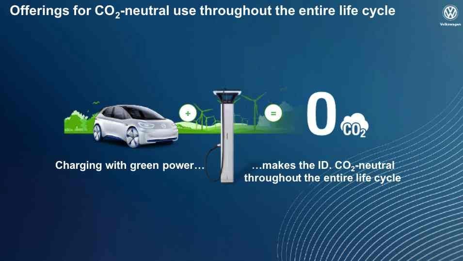 Volkswagen actualiza sus planes de producción de coches eléctricos. Un 50% más unidades, un modelo de bajo coste, y a la búsqueda de la neutralidad en emisiones