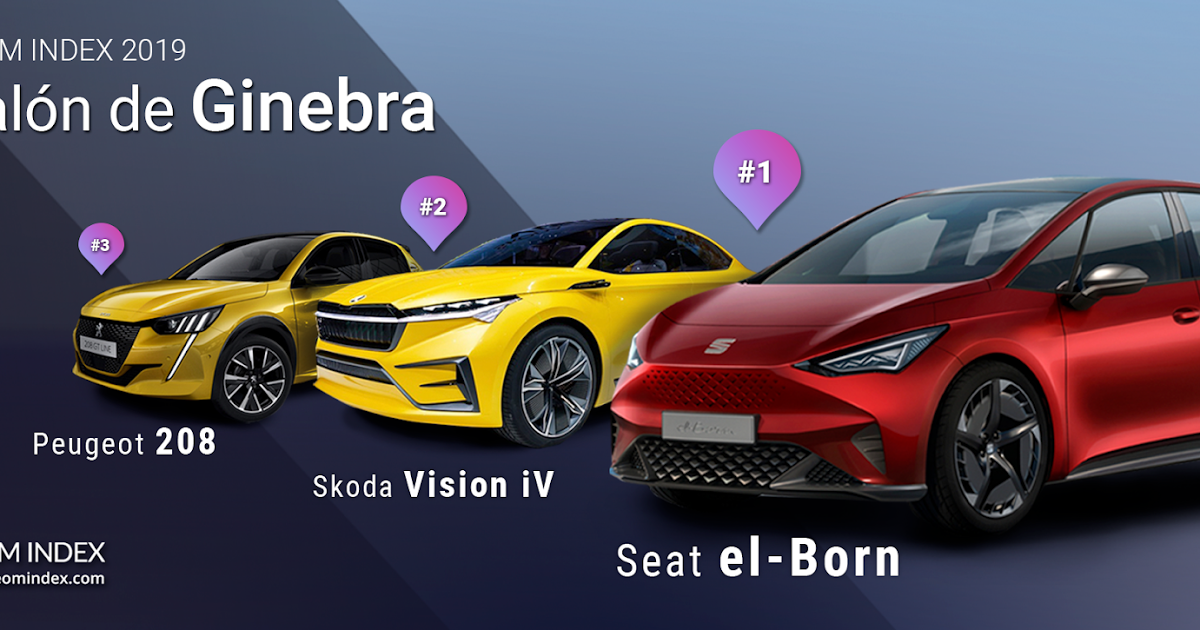 Los coches más populares del Salón de Ginebra han sido eléctricos, coronándose el SEAT el-Born como el modelo del que más se ha hablado en Internet