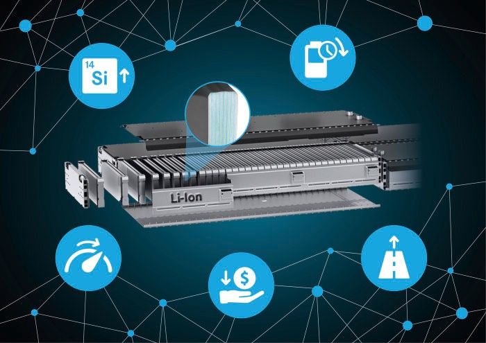 Daimler invierte en Sila Nanotechnologies y sus baterías de silicio dominante