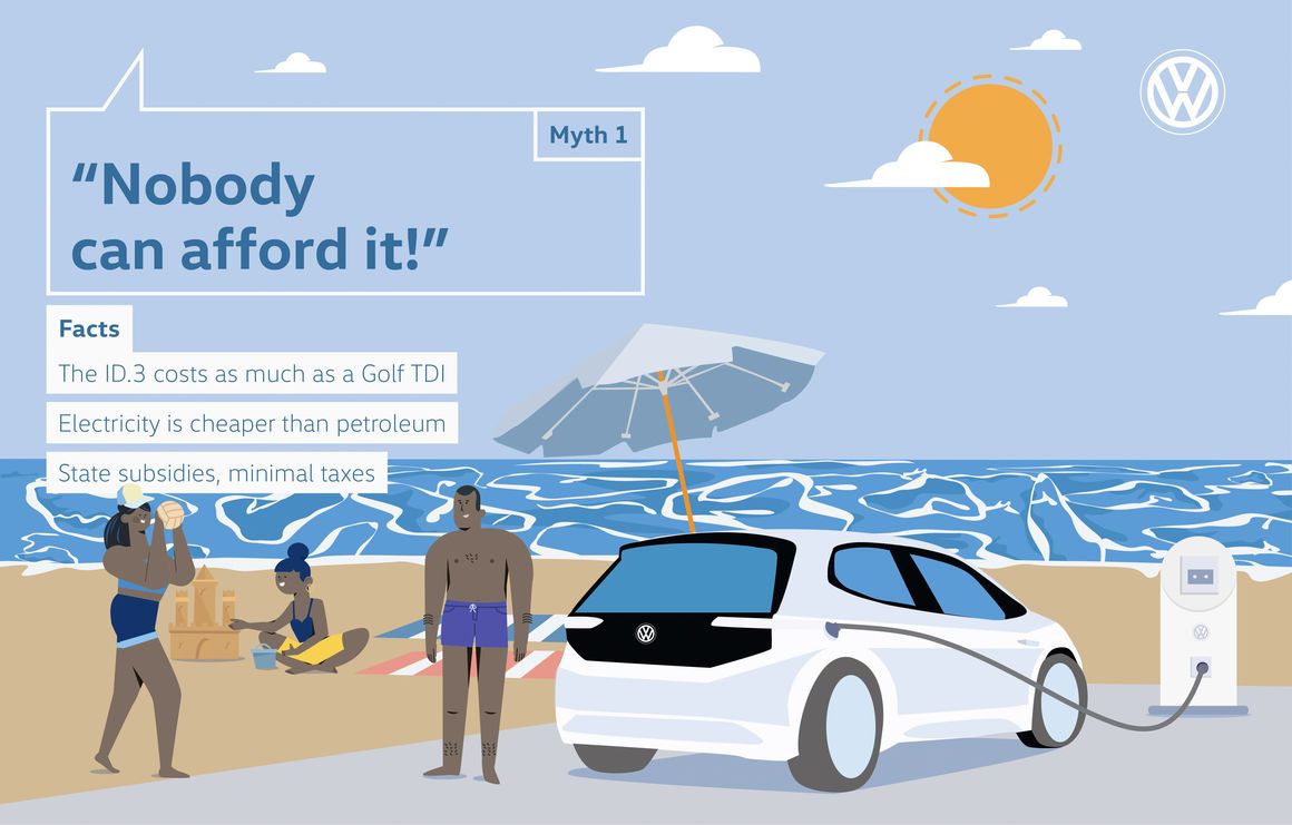 Volkswagen desmiente 12 mitos sobre el coche eléctrico como parte de la campaña de lanzamiento del ID.3