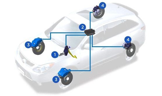 Hyundai está desarrollando coches eléctricos con motores en rueda