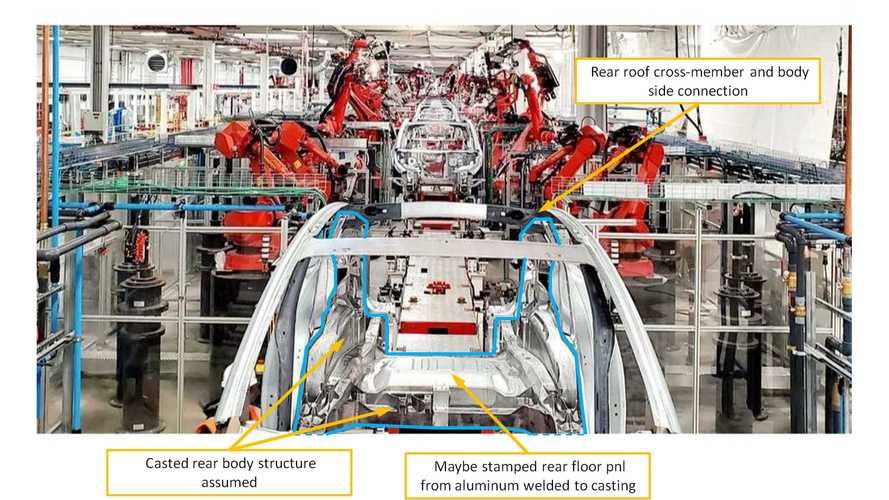 Un vistazo en profundidad a los avanzados procesos productivos del Tesla Model Y