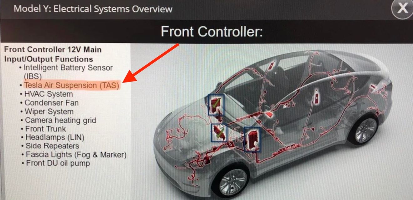 Se filtra la nueva suspensión neumática adaptativa de los Tesla Model 3 y Model Y