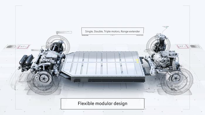 Nueva plataforma modular de Geely. Código abierto, flexibilidad y hasta 700 km de autonomía