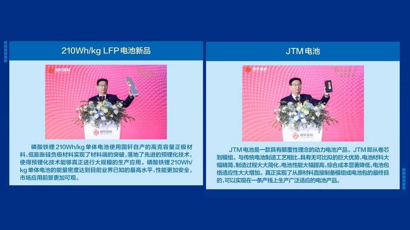 El fabricante de baterías Guoxuan High-Tech, del que Volkswagen es accionista, presenta unas celdas LFP con una densidad energética de récord: 212 Wh/kg