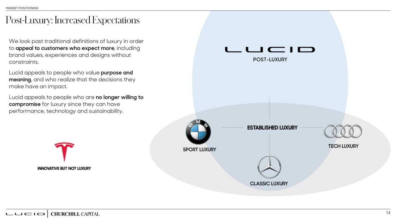 Lucid afirma que Tesla no es una marca premium, aunque sí innovadora